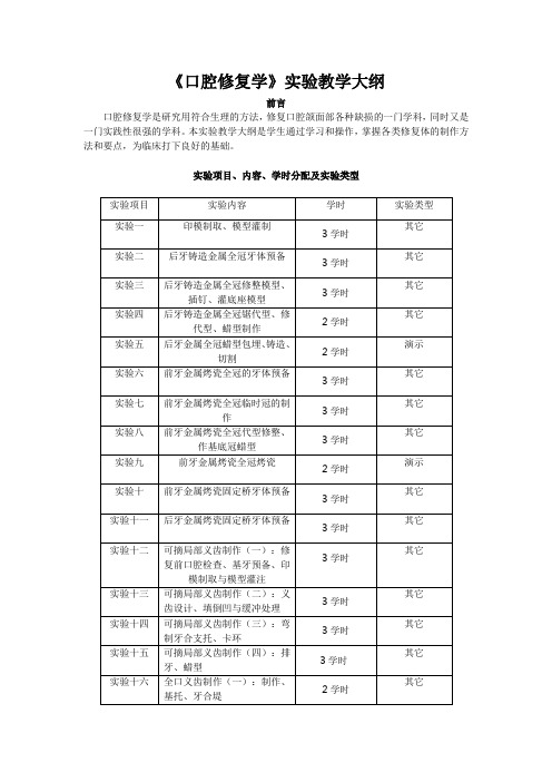 《口腔修复学》实验教学大纲