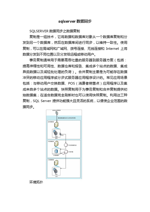 sqlserver数据同步