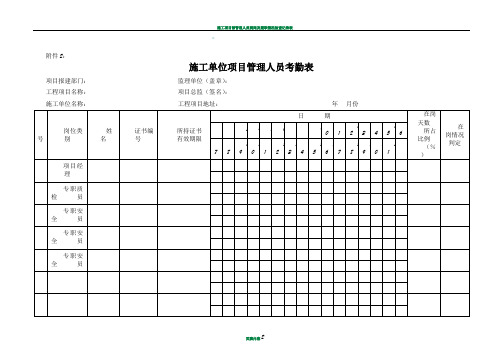 施工单位项目管理人员考勤表模板