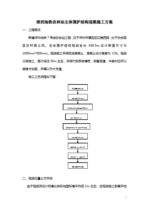 围护结构冠梁施工方案