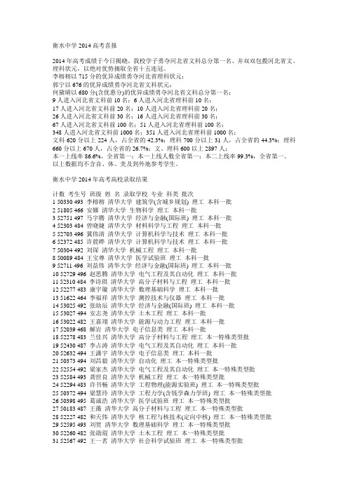 衡水中学2014年高考成绩