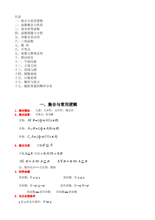 2012高考数学知识点