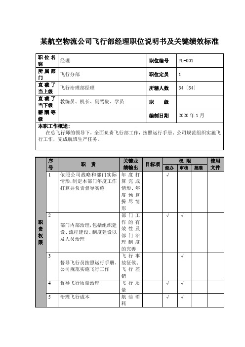 某航空物流公司飞行部经理职位说明书及关键绩效标准