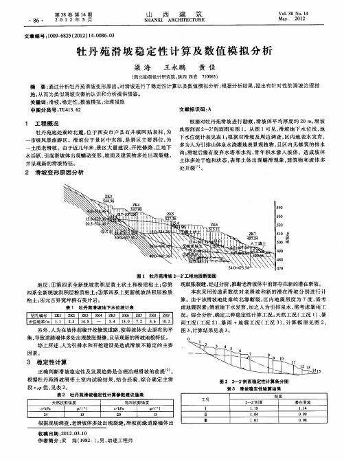 牡丹苑滑坡稳定性计算及数值模拟分析