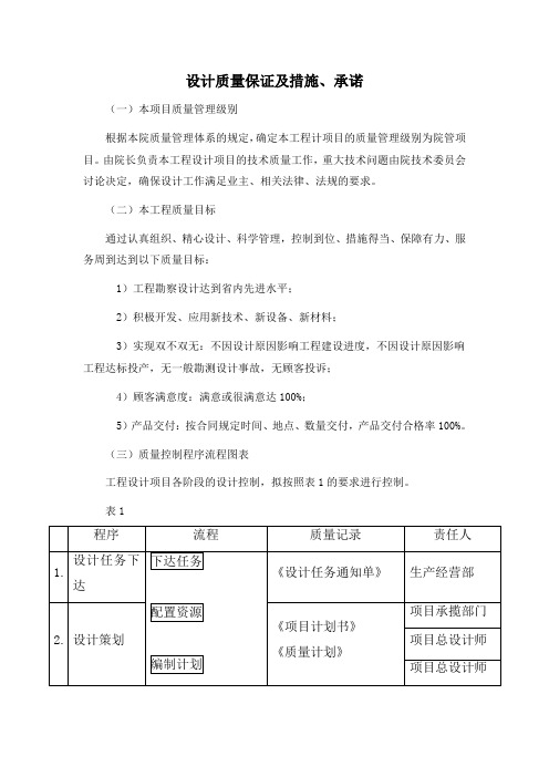 设计质量保证及措施、承诺