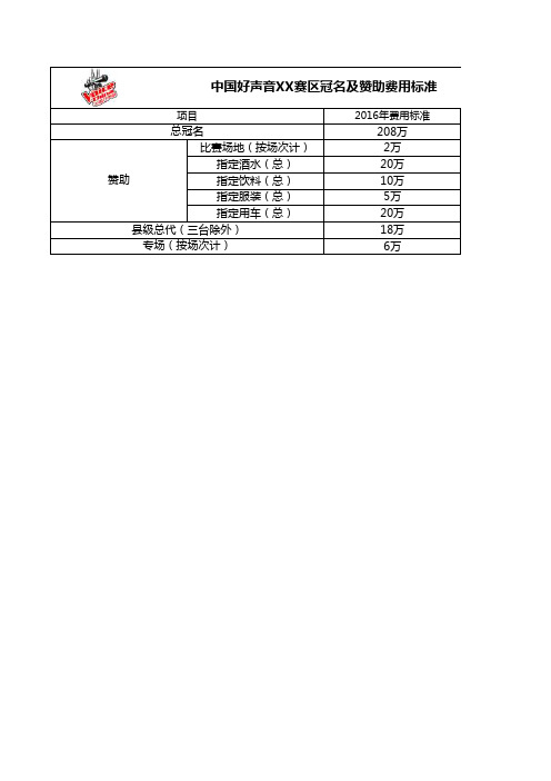 中国好声音XX赛区冠名及赞助费用标准