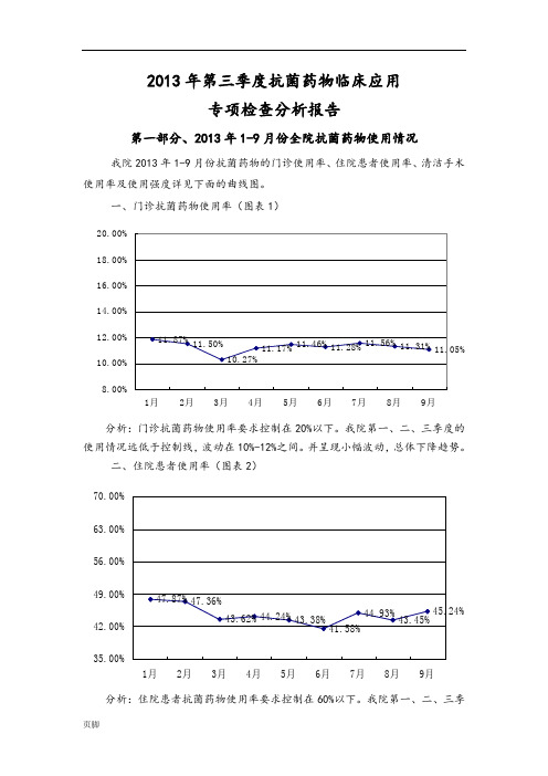 抗菌药物季度分析报告