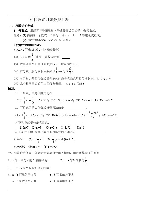 列代数式题型汇总