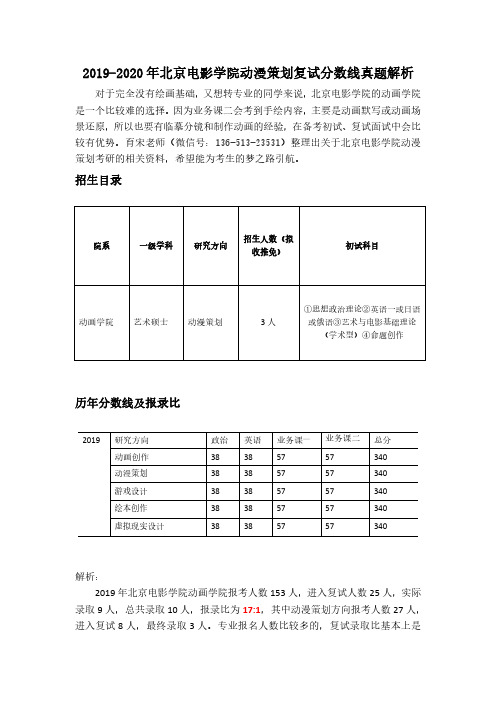 2019-2020年北京电影学院动漫策划复试分数线真题解析