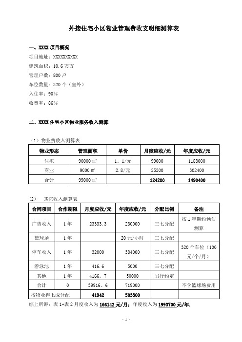 外接住宅小区物业管理费收支明细测算表