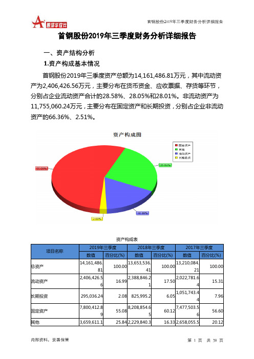 首钢股份2019年三季度财务分析详细报告