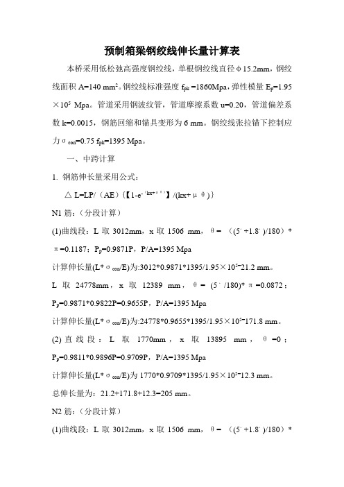 预制箱梁钢绞线伸长量计算表