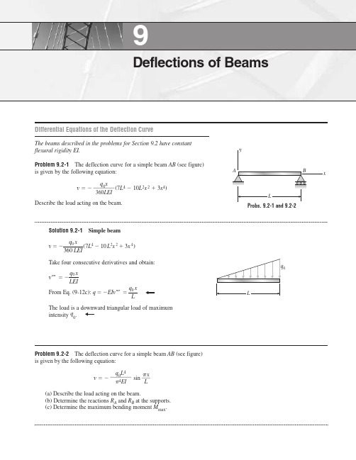 deflections of beam