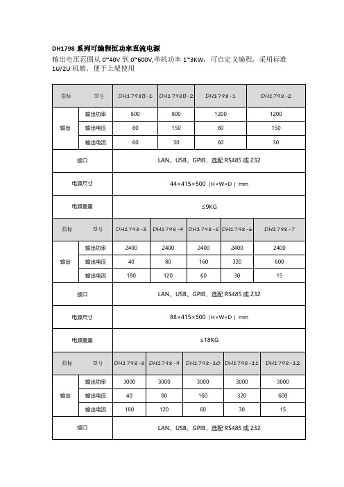 DH1798系列可编程恒功率直流电源