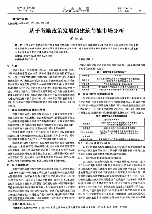 基于激励政策发展的建筑节能市场分析