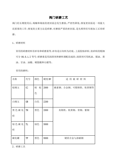 阀门的研磨工艺