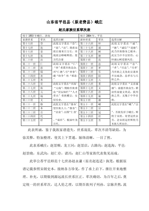 赵氏家族世系辈次表