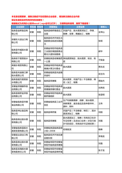 2020新版安徽省阜阳脱水蔬菜工商企业公司名录名单黄页联系方式大全62家