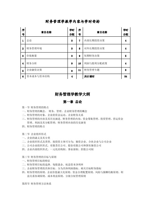 财务管理学教学大纲及课时表