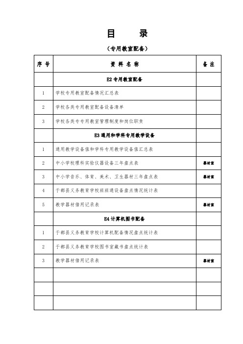 学校专用教室配备