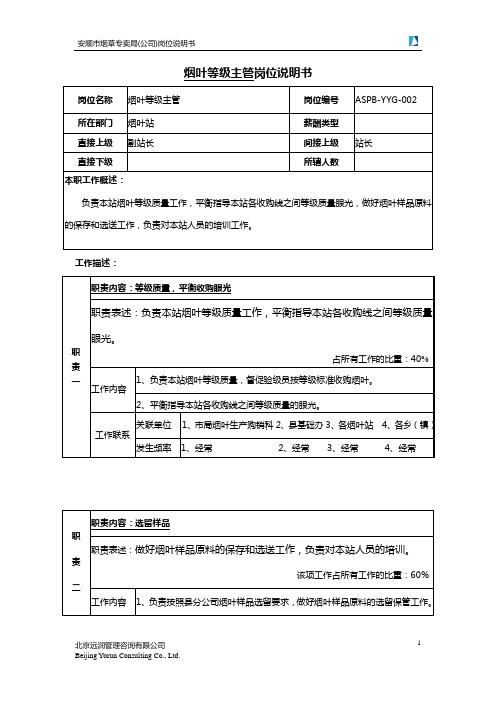 烟叶等级质量主管岗位说明书范例