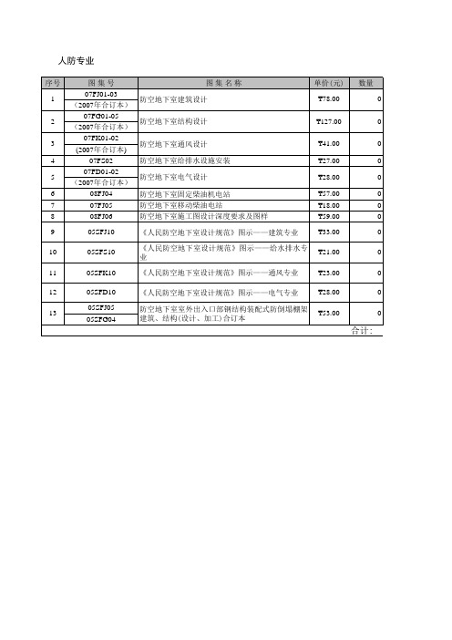 国标人防图集名称大全