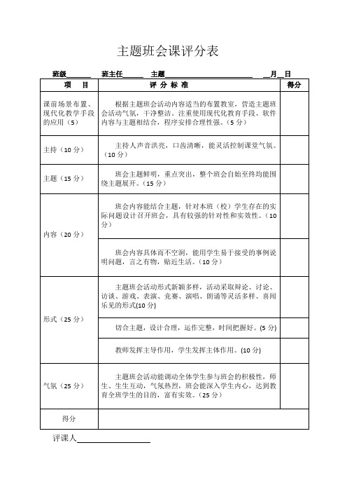 主题班会评分表