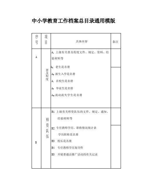 中小学教育工作档案总目录通用模版