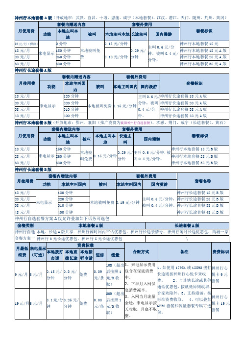 神州行自选套餐