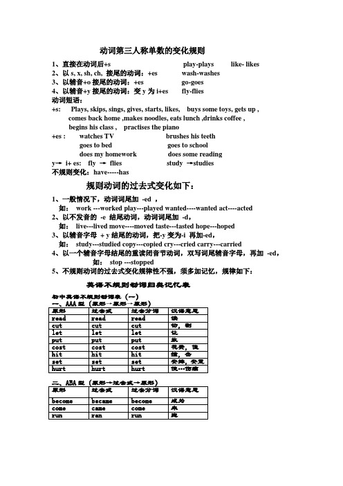 动词各类变化形式