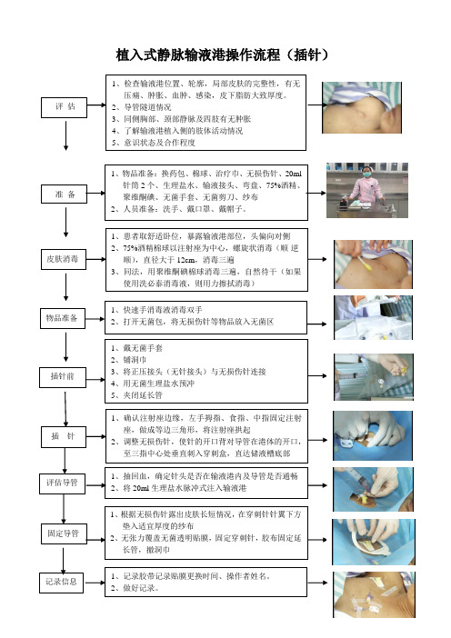 输液港维护操作流程