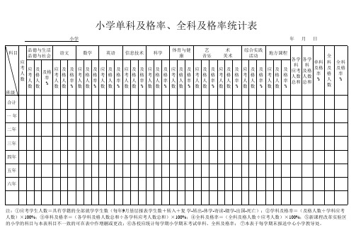 小学单科及格率、全科及格率统计表xls