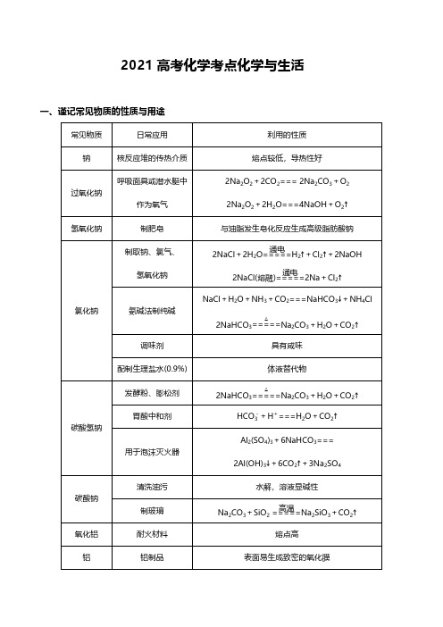 2021年高考化学考点化学与生活