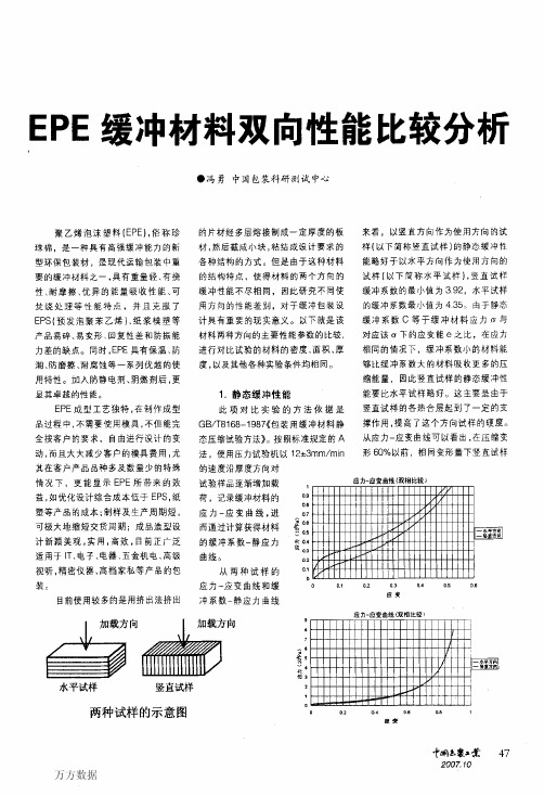 EPE缓冲材料双向性能比较分析