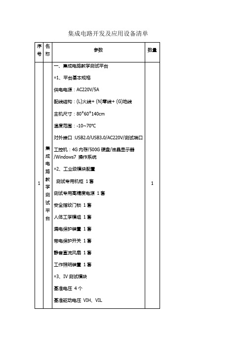 集成电路开发及应用设备清单
