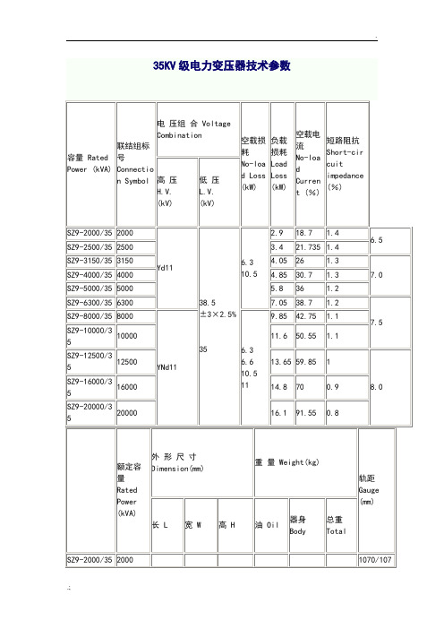 35KV级电力变压器技术全参数