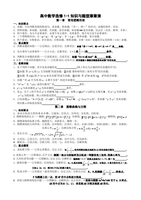 高中数学选修1-1知识与题型章章清