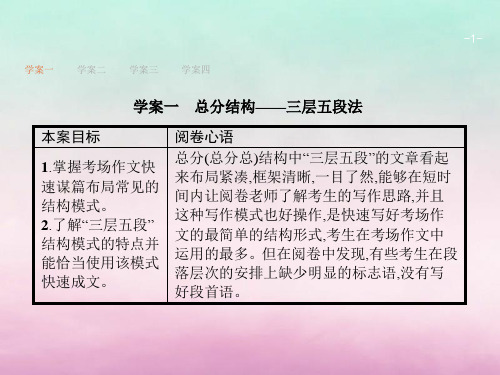 2019版高考语文复习高考作文梯级学案专题二谋篇布局课件