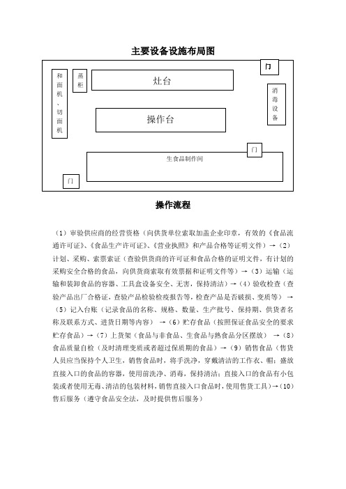 食品经营主要设备设施布局图及操作流程