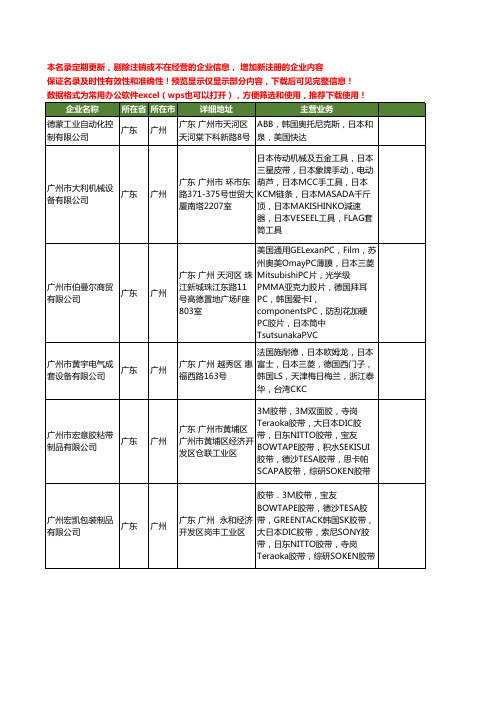 新版广东省日本韩国工商企业公司商家名录名单联系方式大全20家