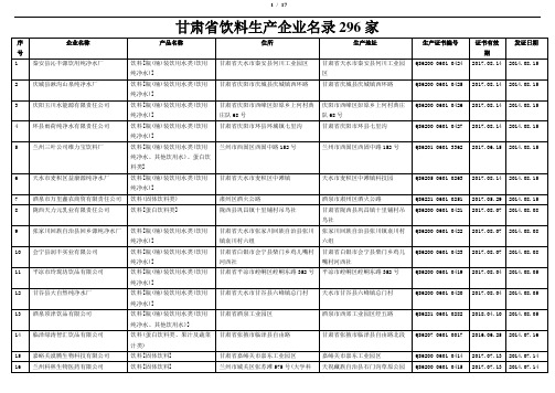 甘肃省饮料生产企业名录296家