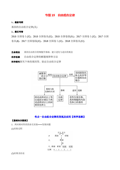【新高考】高三生物一轮复习专题15 自由组合定律(知识点+练习 讲解)