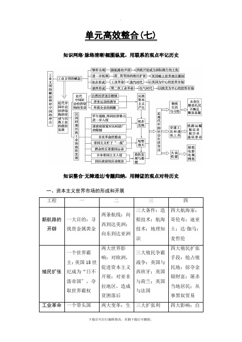 2021高考岳麓版历史一轮复习讲义： 第7单元 单元高效整合