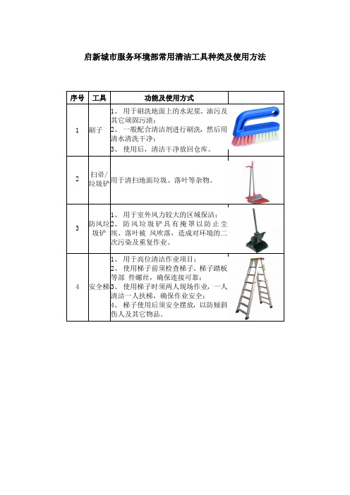 常用清洁工具种类及使用方法