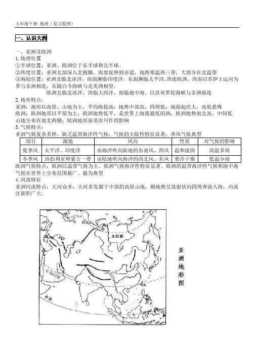 初一地理下册复习提纲