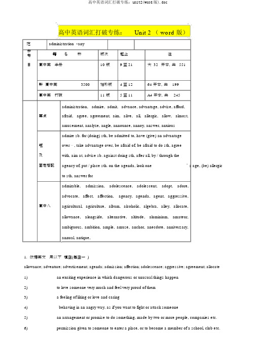 高中英语词汇突破专练：unit2(word版).doc