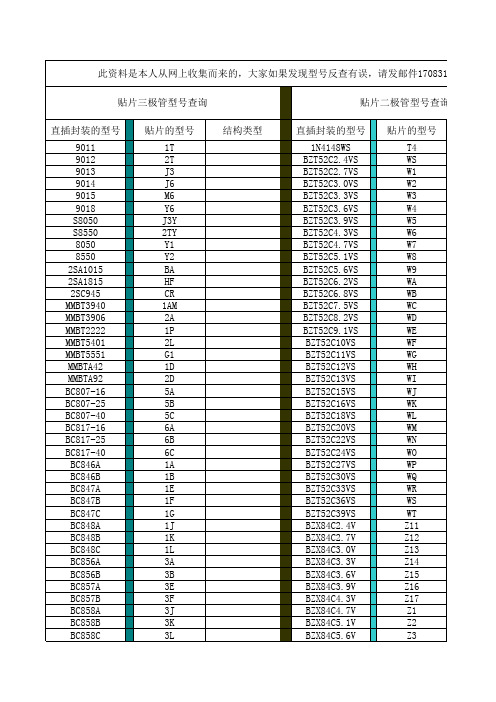 贴片晶体管型号对查