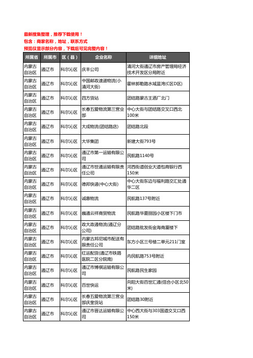 新版内蒙古自治区通辽市科尔沁区货运企业公司商家户名录单联系方式地址大全130家