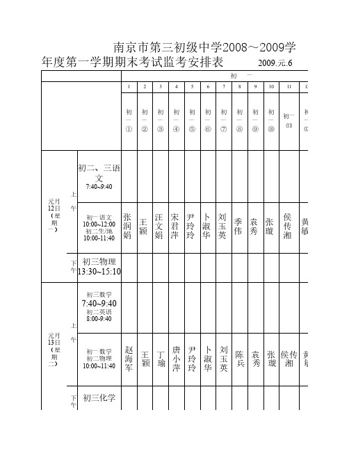 南京市第三初级中学2008~2009学年度第一学