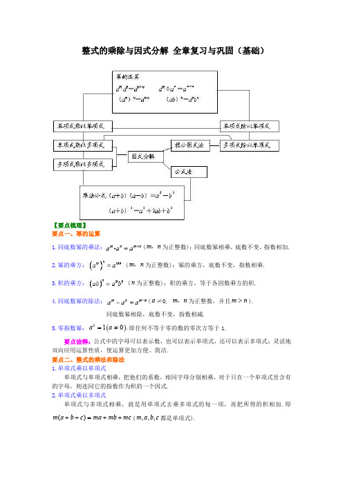 整式的乘除与因式分解 全章复习与巩固(基础)知识讲解